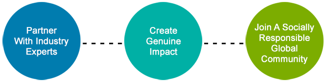 Partner With Industry Experts, Create Genuine Impact, Join A Socially Responsible Global Community