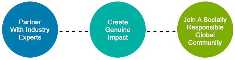 Partner with industry experts, Create genuine impact, Join a socially responsible global community