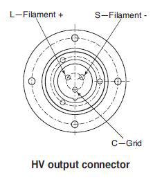 EBM-TEGR HV Output Connector