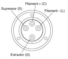 EBM60 FEG Claymount CA4 75kV 4 pin receptacle