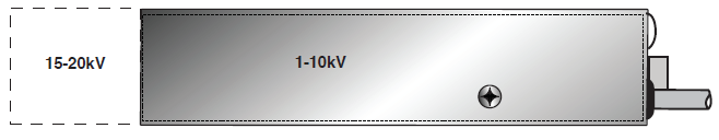 MPS High Voltage Power Supply