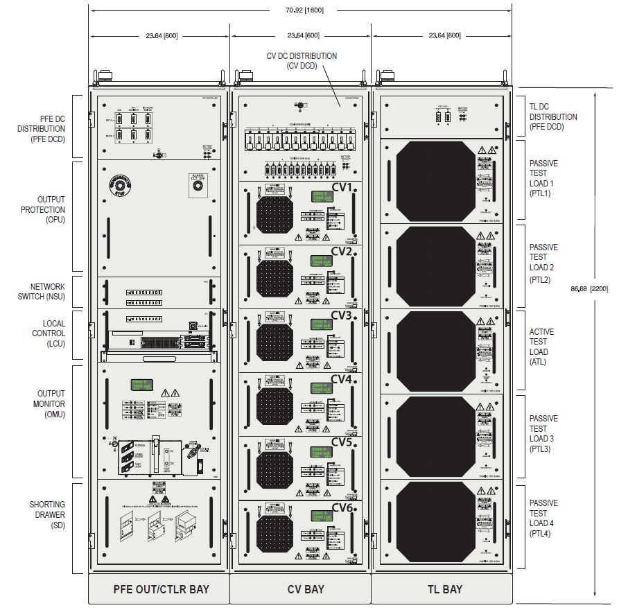 Series PFE (HV) High Voltage Power Feed Equipment (Image 1)