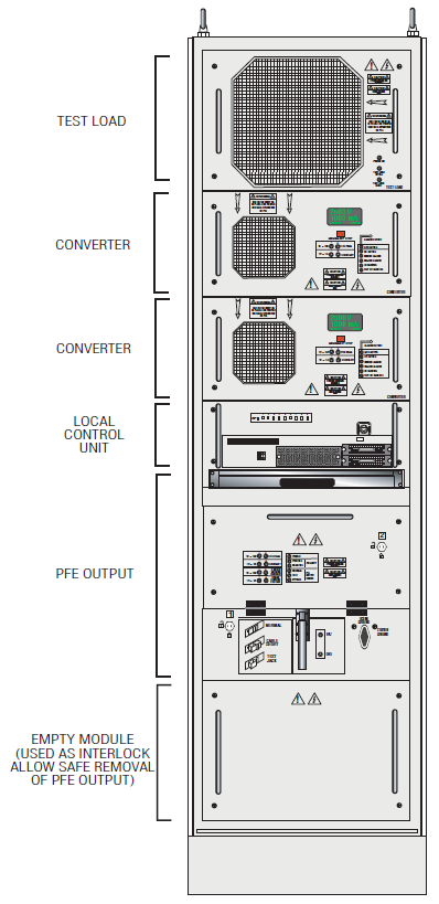 시리즈 PFE 지상 기반 급전 설비 (PFE) (Image 2)