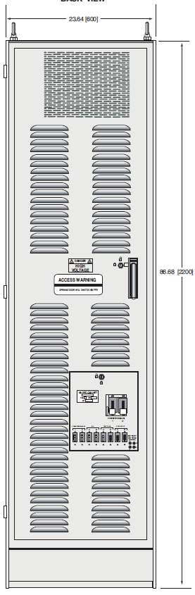 Land-Based Power Feed Equipment (PFE) (Image 3)