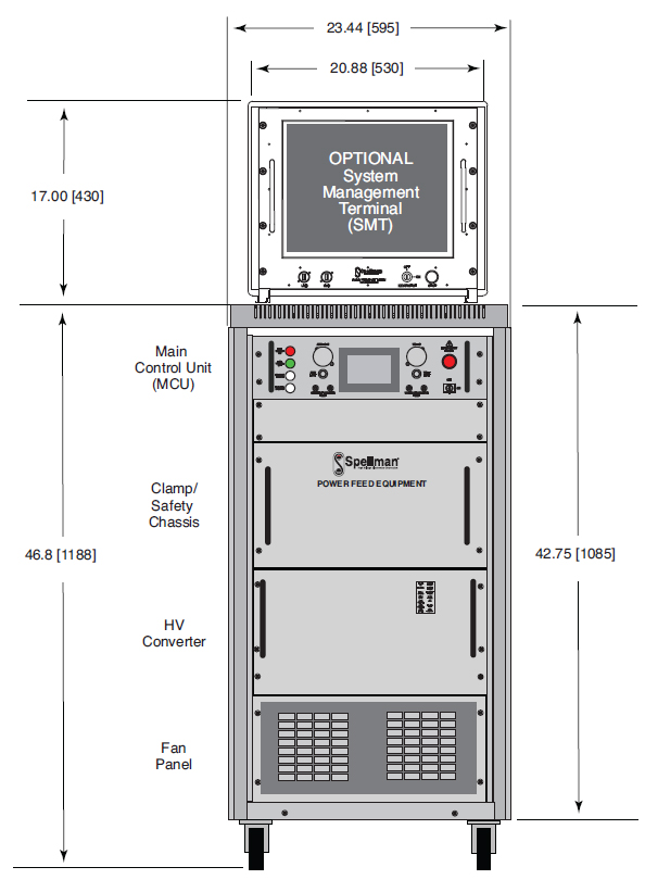 PFE-P Front View