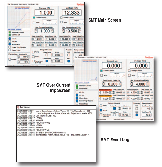 Typical System Management Screens