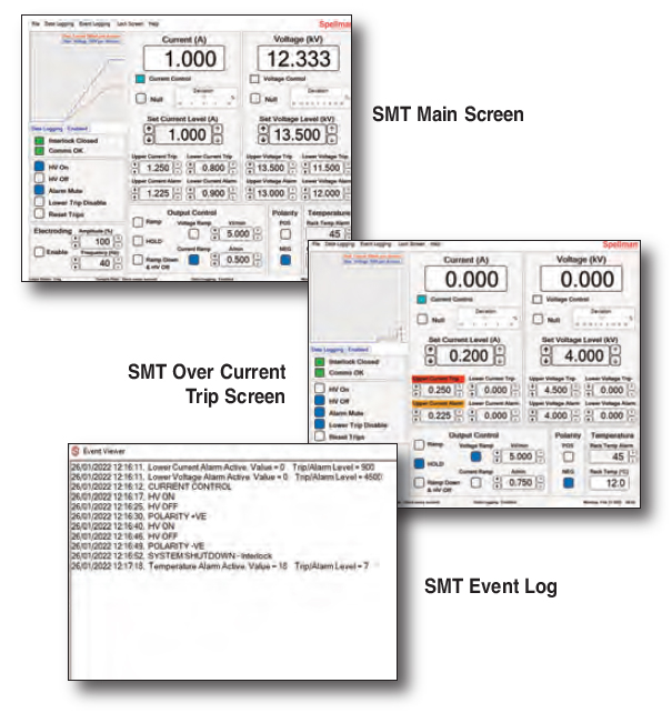 Typical System Management Screens: