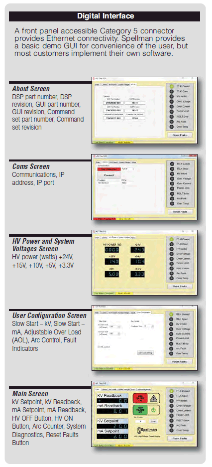 SL Digital Interface