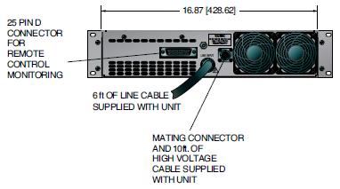 SL2KW High Voltage Power Supply (Image 3)