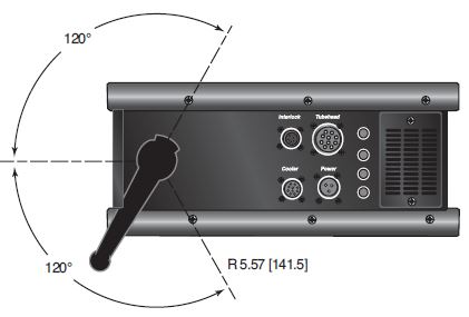 SPX Series 300