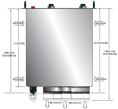 ST High Voltage Power Supply (Image 9)