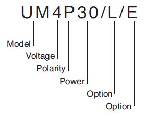 UM Option Ordering Example