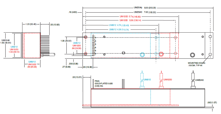 Chassis Mounting Option