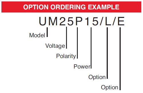 Option Ordering Example