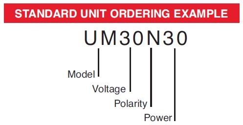 Standard Unit Ordering Example