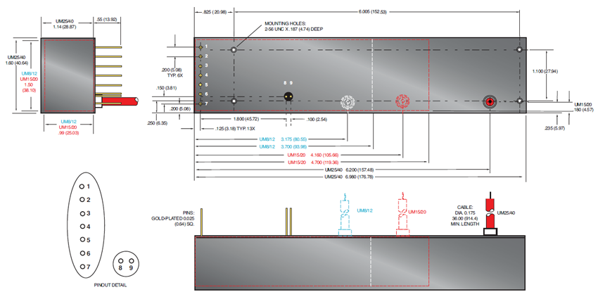 UM8-40 High Voltage Power Supply (Image 10)