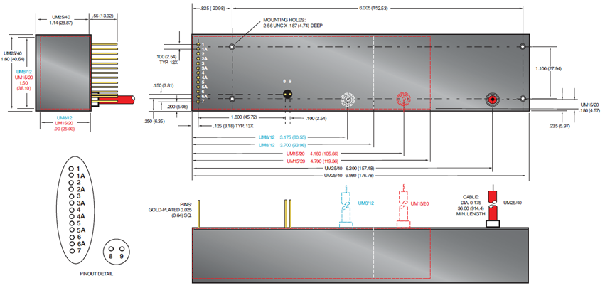 UM8-40 High Voltage Power Supply (Image 9)