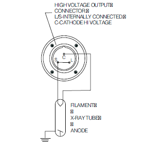 XLF X-Ray Generator (Image 4)