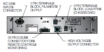 XLG X-Ray Generator (Image 4)