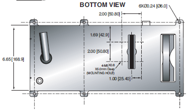 XRB100 Monoblock® 工業用X線ジェネレーター (Image 4)