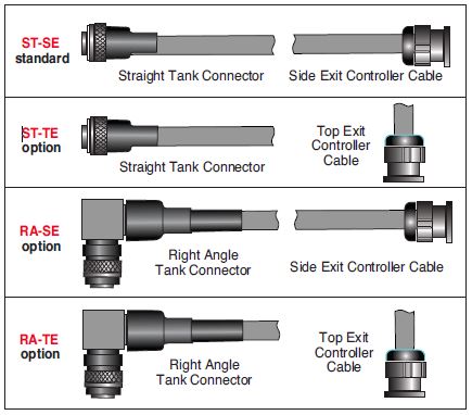 Xrbhr Monoblock Integrated X Ray Source