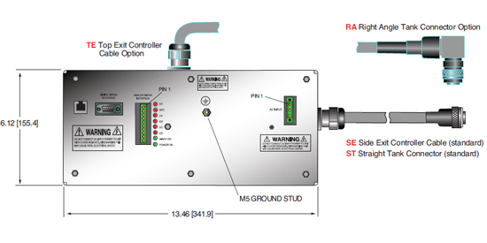 Xrbhr Monoblock Integrated X Ray Source