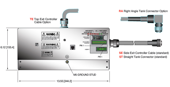 Xrbhr Monoblock Integrated X Ray Source