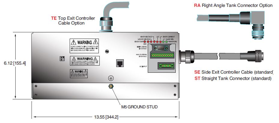 XRBe80PN300 Control Unit Front View