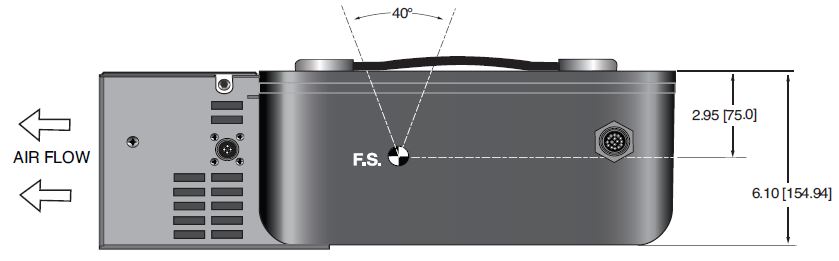 XRBe80PN300 Control Unit Side View 2