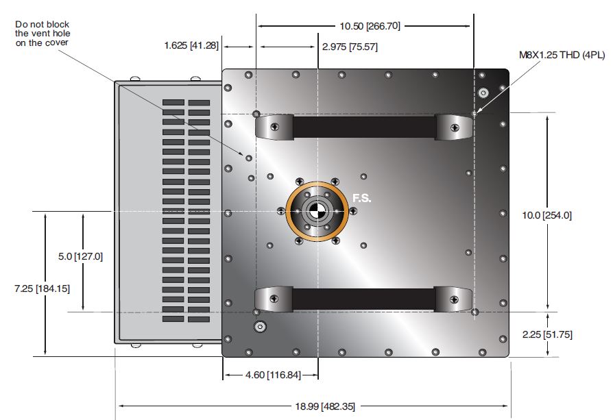 XRBe80PN300 Control Unit Top View