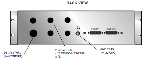 XRV X-Ray I/O Box (Image 5)