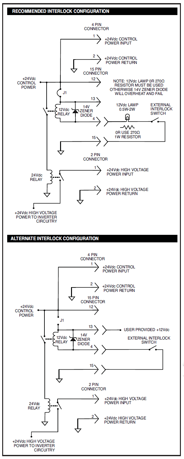 Interlock Configuration