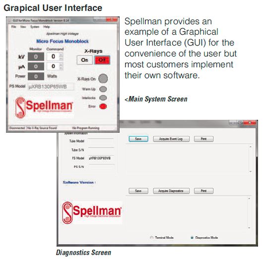 Graphical User Interface