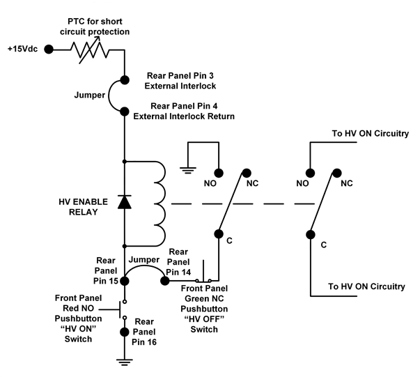 SL HV OFF and HV ON Circuitry