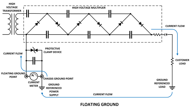 Floating Ground Diagram